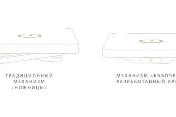 Вход на кракен